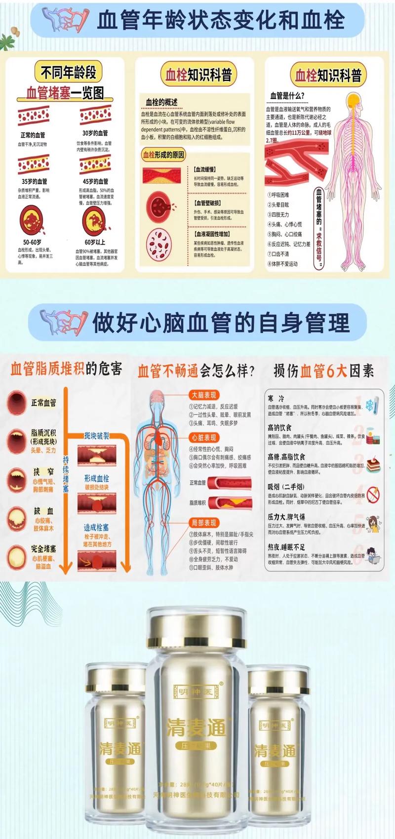 健康体检:守护健康的防线