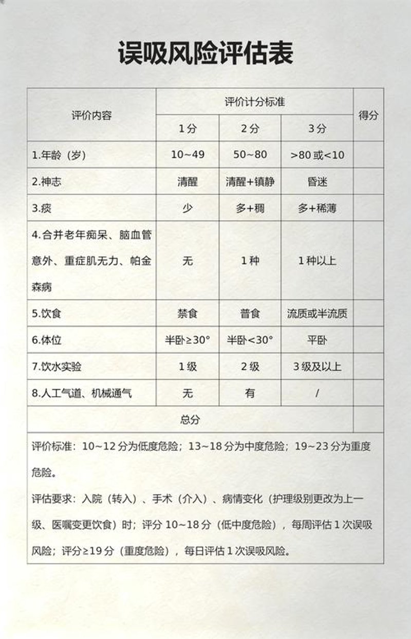 北京健康管理